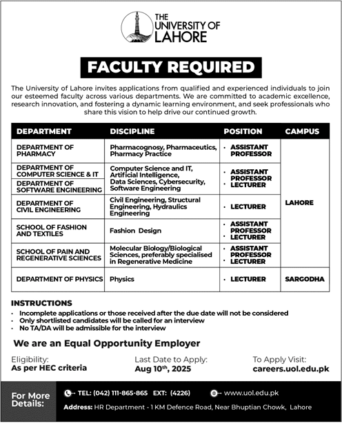 Jobs in The University of Lahore